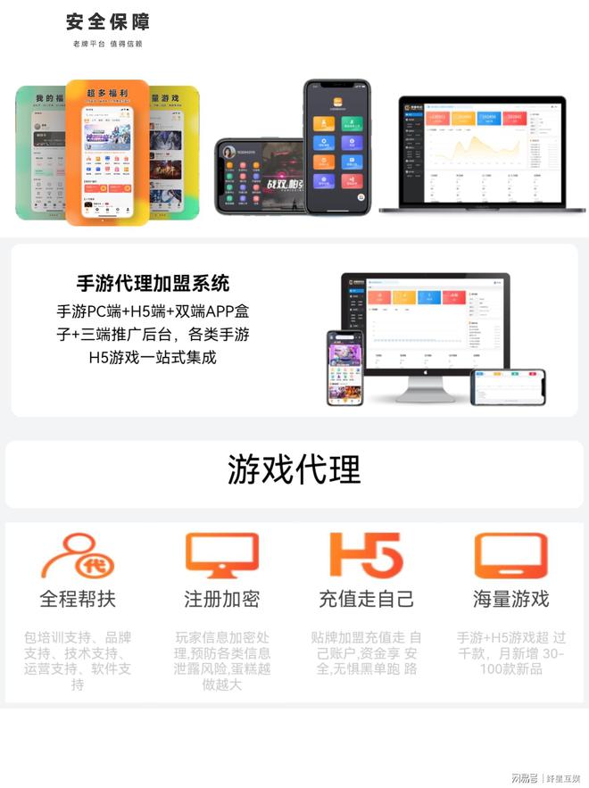 推广怎么做手游代理平台米乐体育app网站手游