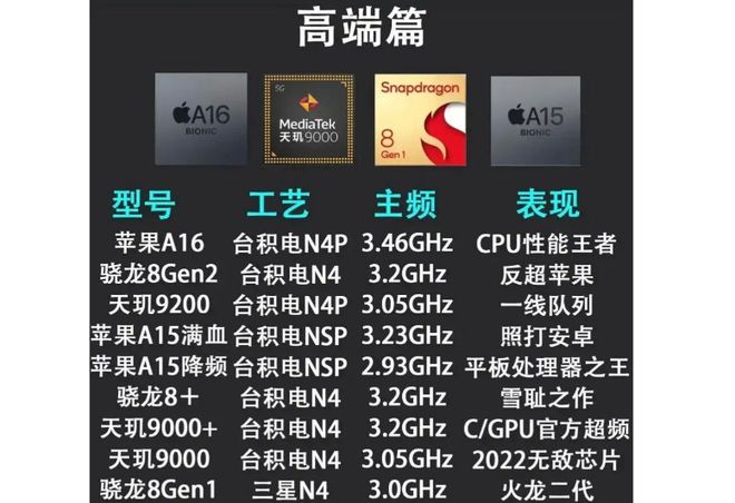 设备中的运用及效能剖析米乐m6蓝牙技术在当代(图1)