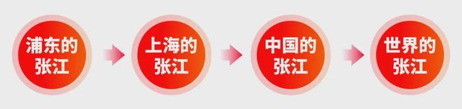 类一梯一户全屋飘窗叠加泳池会所保利天奕户型图官宣！全明梯厅