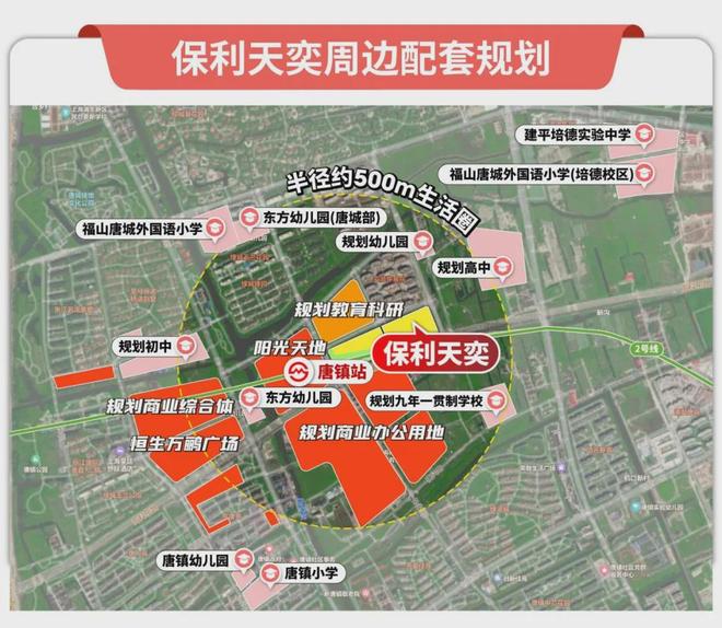 类一梯一户全屋飘窗叠加泳池会所保利天奕户型图官宣！全明梯厅(图14)