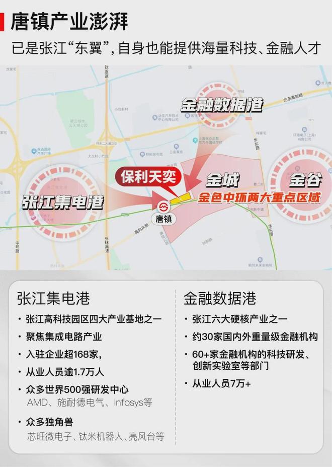类一梯一户全屋飘窗叠加泳池会所保利天奕户型图官宣！全明梯厅(图18)